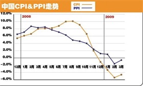 一个直播间30多个工种 直播带货如何催生新职业？