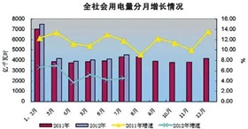 为什么有头有脸的大厂都在做换电？